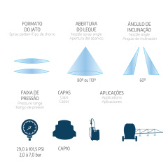 PONTA DE PULVERIZACAO MICRON DOBLEJET X 110 015