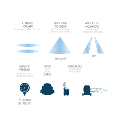 PONTA DE PULVERIZACAO MICRON DBX AIR 110 02