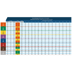 PONTA DE PULVERIZACAO MICRON E 80 02