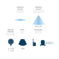 PONTA DE PULVERIZACAO MICRON E 80 03