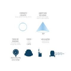 PONTA DE PULVERIZACAO MICRON HB 80 04