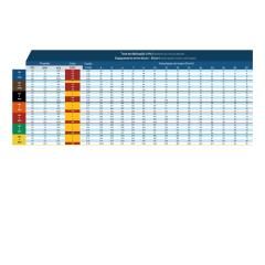 PONTA DE PULVERIZACAO MICRON HB 80 05