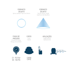 PONTA DE PULVERIZACAO MICRON HC 80 04