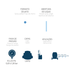 PONTA DE PULVERIZACAO MICRON JATO SOLIDO IJ 015